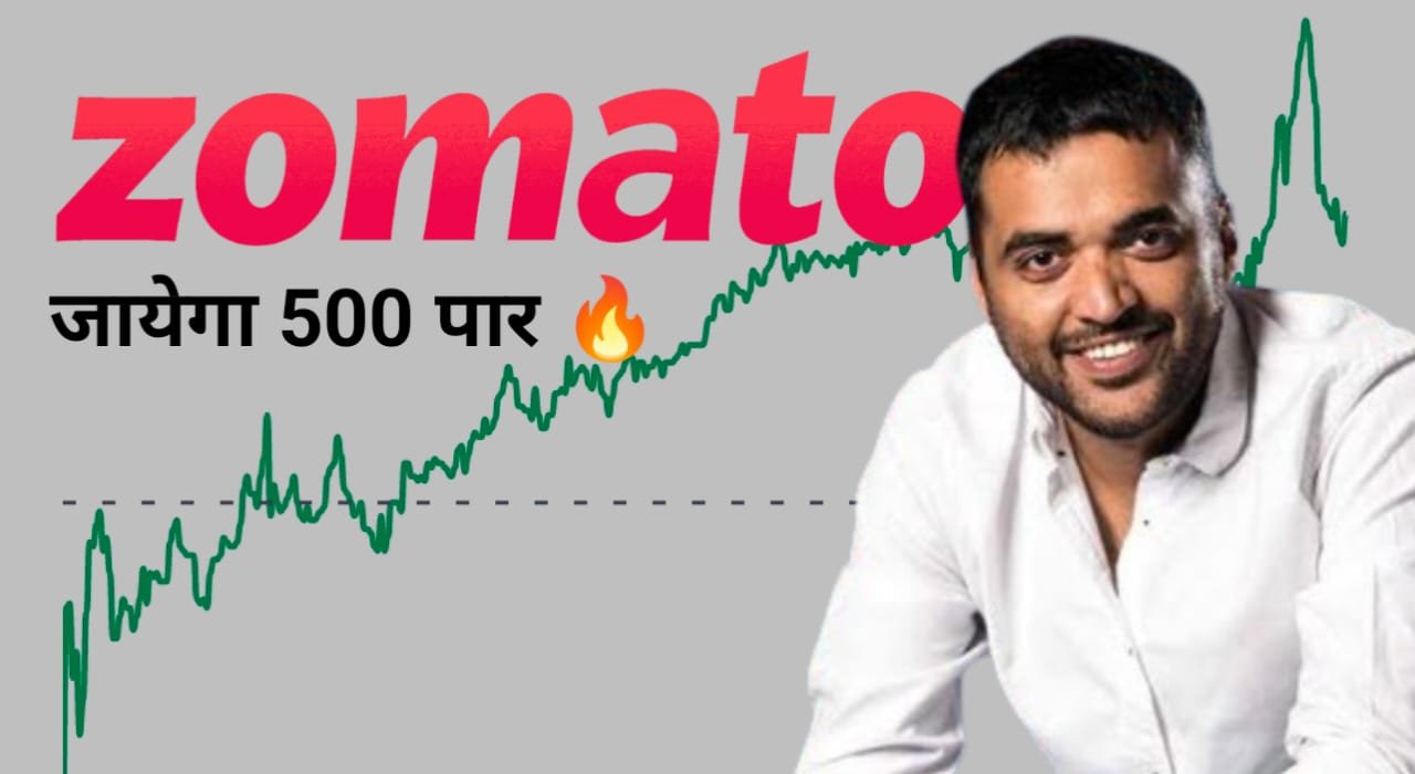 ZOMATO share