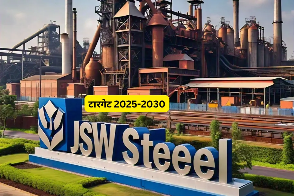 JSW Steel Share target 2025-2030