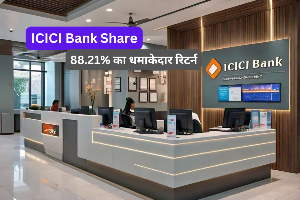 ICICI Bank Share