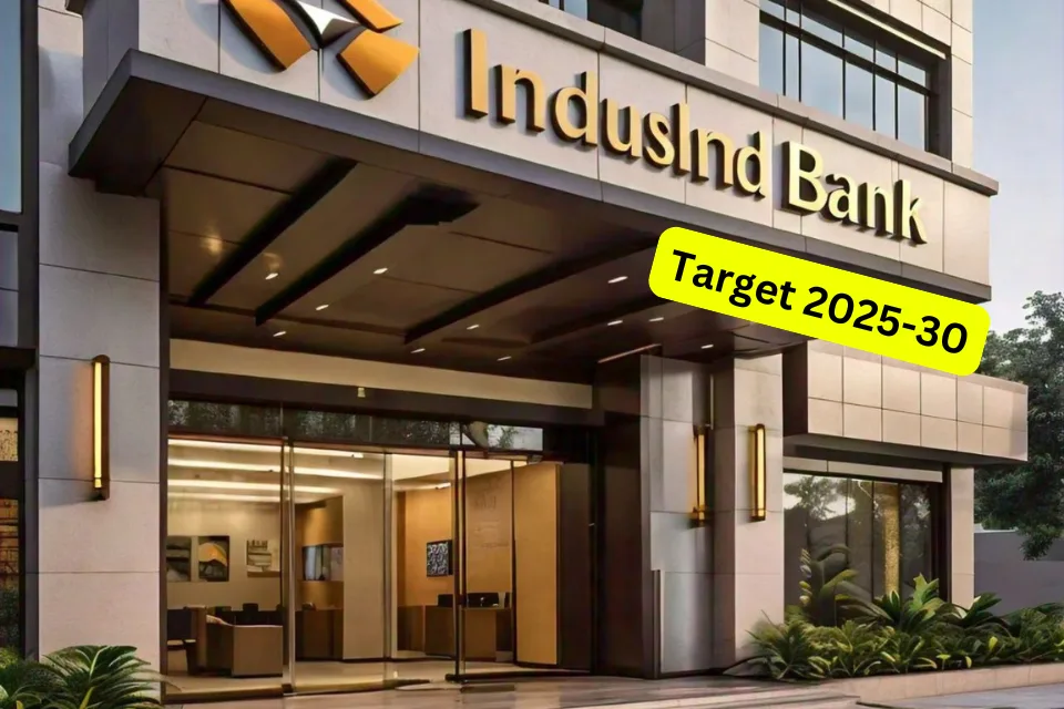 IndusInd Bank Share Target 2025-30